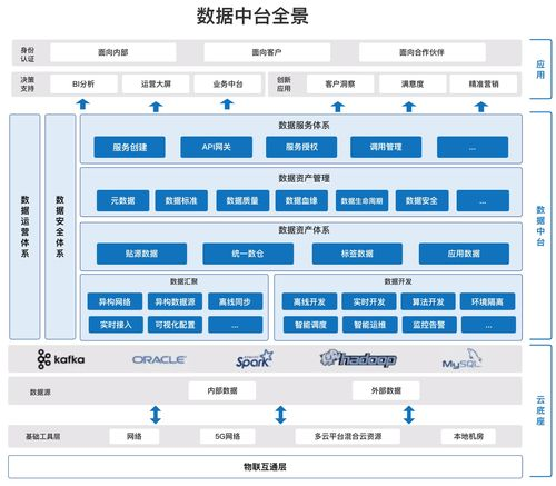 一、赛事数据采集技术解析