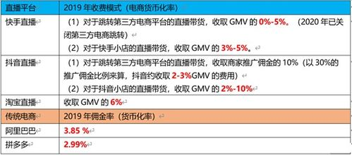 一、基础玩法认知：三大主流投注模式