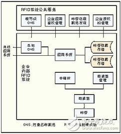 一、竞彩平台技术架构解析