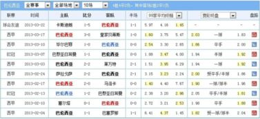 竞彩足球怎么计算 竞彩足球怎么计算奖金二三关