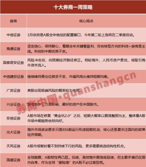 一、基本面分析的核心价值