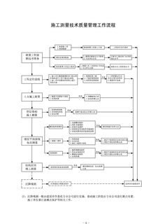 一、开奖流程标准化解析