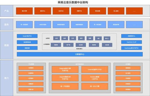 一、赛事直播平台的技术架构解析