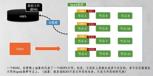 竞彩计算器的基础运作原理
