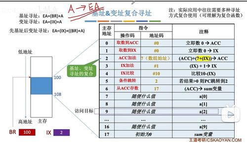 一、串关投注基础原理与计算难点