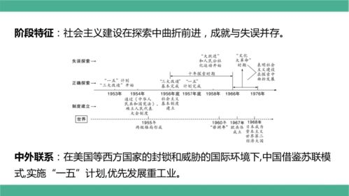 一、号码体系的历史演变与位置定型