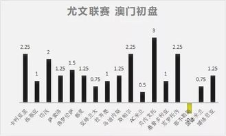 一、基本概念解构：让球方与受让方定位