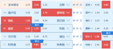 竞彩足球最新比赛查询中国对日本比分 中国vs日本竞猜