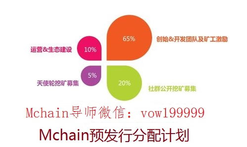 一、官方平台数据获取的核心价值