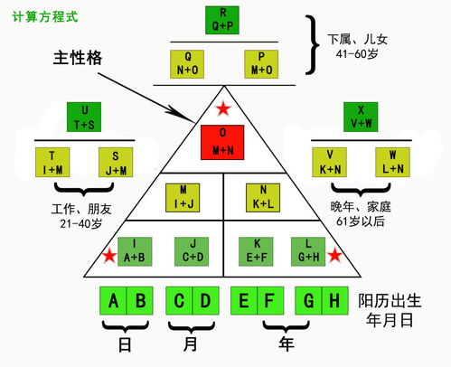 足球4号位是什么位置 足球4号位是什么位置的