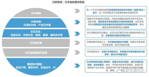 基础规则框架解析
