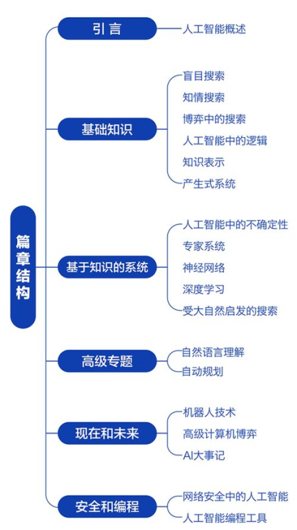 基础概念解密：理解4串4的核心机制