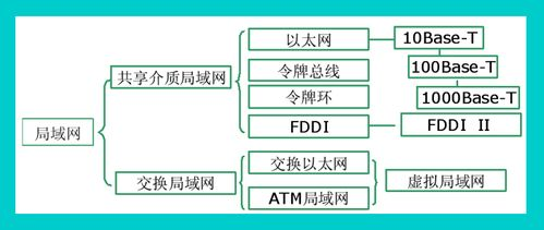 基础概念：拆解4串4的投注结构