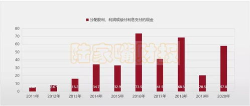今日足球结果查询总进球数 今日足球结果查询总进球数排名
