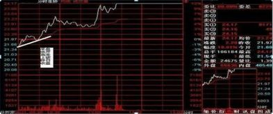 足球主队受让1球平局是不是也中了2球 足球主队受让一球是加一球还是减一球