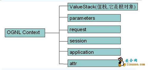 一、让球机制的基本原理与术语定义