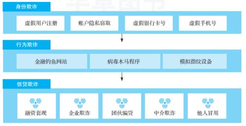 赛事数据建模的底层逻辑