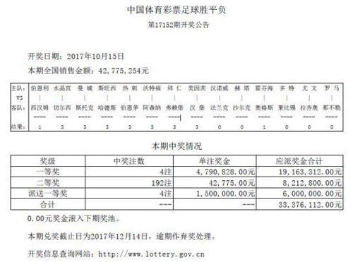 一、足彩开奖奖金的基本构成要素