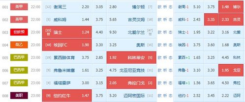 足彩竞彩开奖结果查询详细 足彩竞彩开奖公告