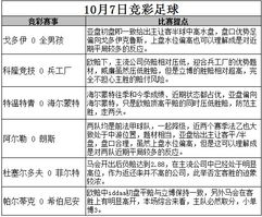 竞彩足球怎么计算中多少 竞彩足球如何算奖金
