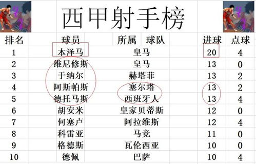 一、足球胜平负计算器核心算法解析