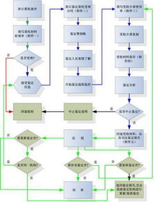 足球竞彩网官网下载手机版 足球彩票竞彩官网