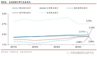 核心赛事基本面解析