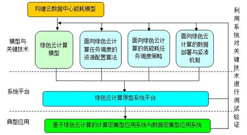 赛事筛选与信息整合的关键路径