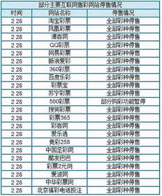 竞彩足彩官方 500竞彩足球官网