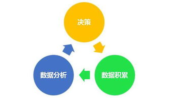 一、赛事基础数据分析方法论