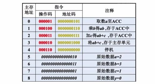 一、竞彩4串1基础计算原理