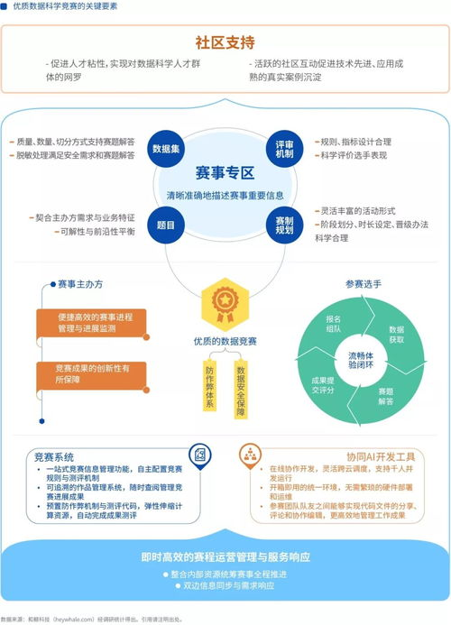 一、赛事数据聚合平台的核心价值