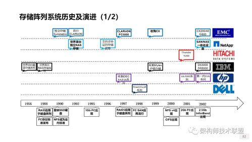 一、实时比分追踪系统的技术架构