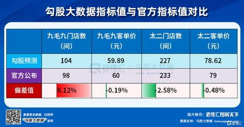 足球比分数据平台的战略价值