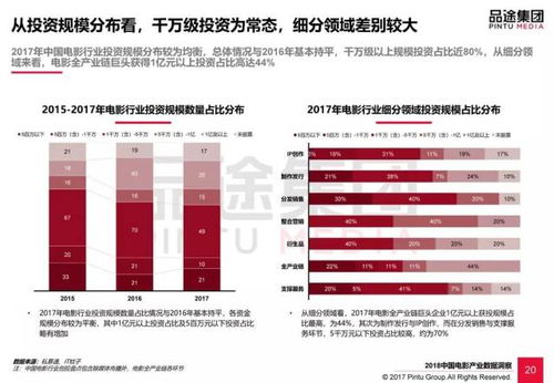一、竞彩数据基础：理解澳客比分的多维价值