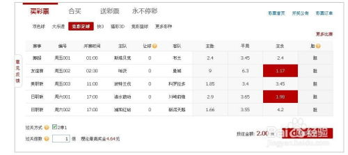 足球彩票基础玩法分类