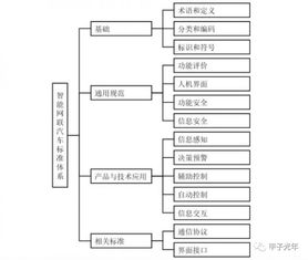 足球4号位置 足球四号位置