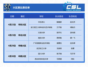 1. 赛制