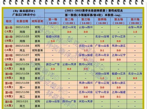 1. 赛程第一轮