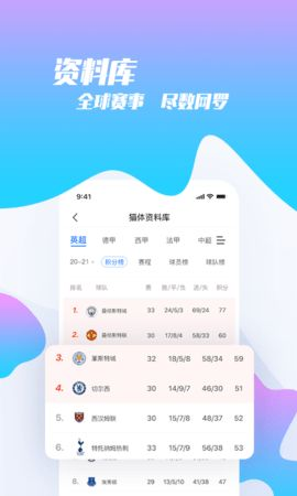 最新比分