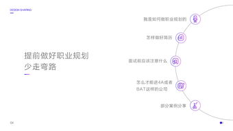 一、当前积分情况