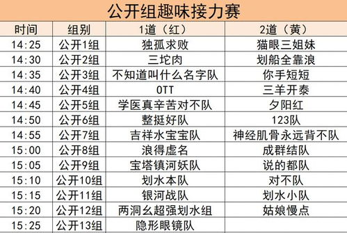 一、分组赛阶段
