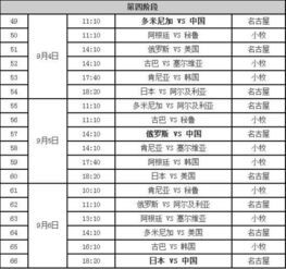 赛程时间表