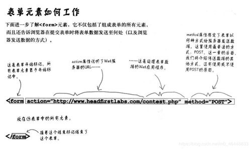 一、4串1的基本概念