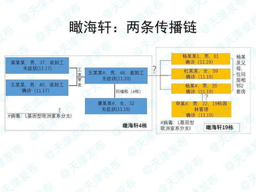 一、4号位的角色和职责