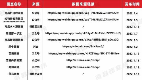 一、比赛结果概览