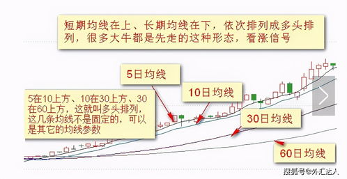 子标题1：4号位的主要职责