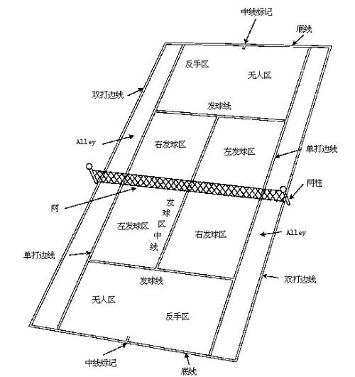 一、赛事速览