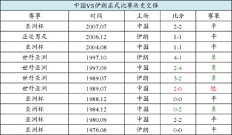 1. 足球比分网