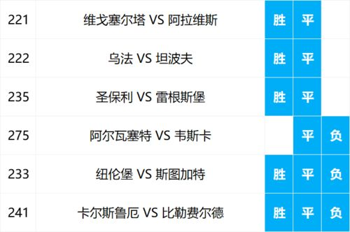 子标题1：球队状态